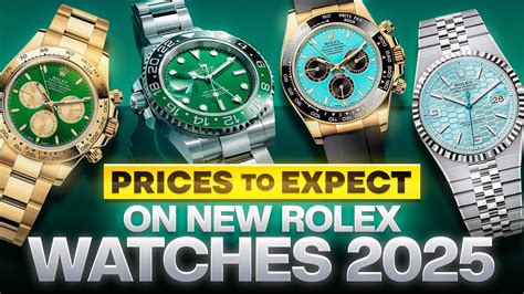 new rolex cost